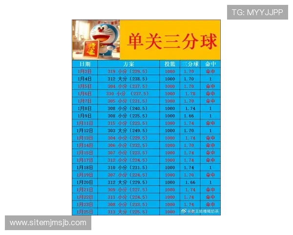 2024年篮球竞彩赛程表全攻略，详细介绍赛程安排、比赛时间及投注建议