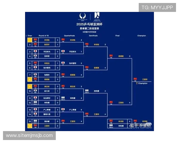 2026年世界杯48强名单出炉，哪些新晋国家首次亮相引人关注