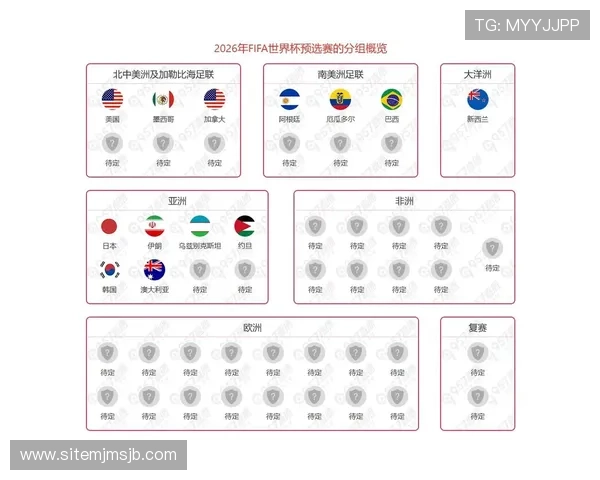 2026年世界杯已出线名单完整信息，提前了解晋级国家队的最新动态