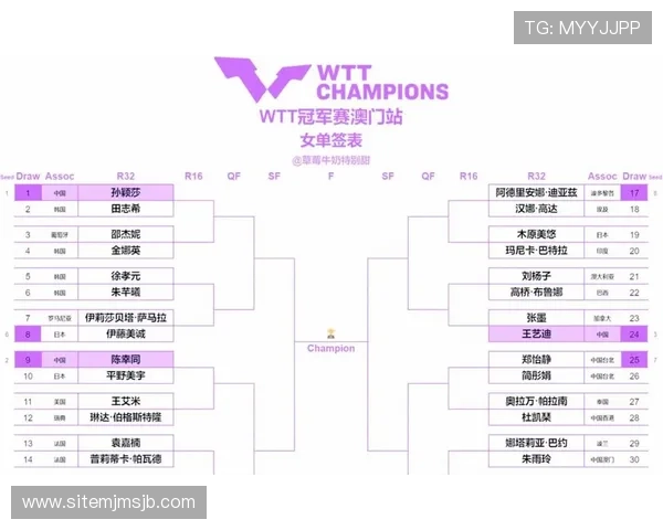 2026年世界杯正赛赛制安排对晋级规则和比赛策略的具体影响详解