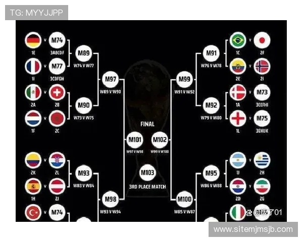 2026年世界杯比赛时间表及赛程安排详细解读 2026年世界杯比赛时间表及赛程安排详细解读