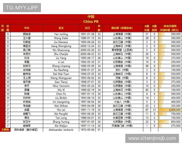2026年世界杯比赛时间及赛程安排，重要比赛时间点全解析