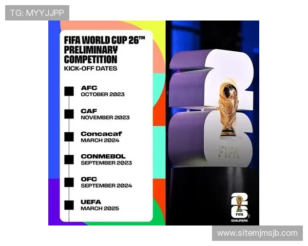 2026年世界杯预选赛各洲分组情况及比赛时间表，帮助球迷合理安排观赛计划