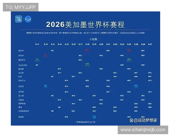 2026年世界杯赛程时间表详细解析与最新安排全攻略 2026年世界杯赛程时间表详细解析与最新安排全攻略