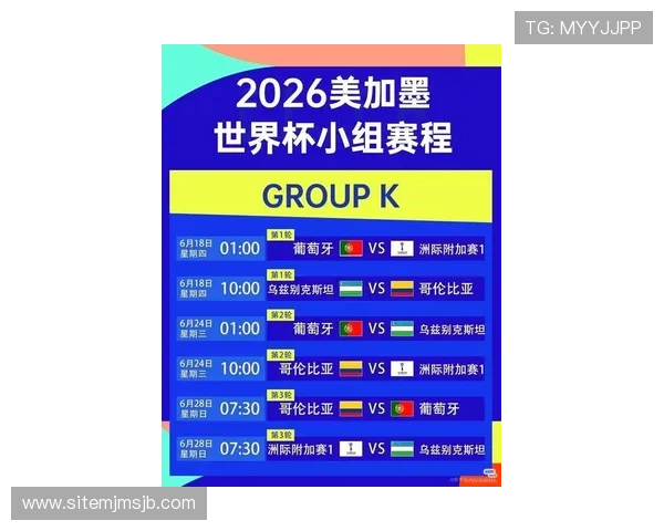 2026年美加墨世界杯抽签结果公布,如何利用抽签信息制定球队战术和备战计划 2026年美加墨世界杯抽签结果公布,如何利用抽签信息制定球队战术和备战计划