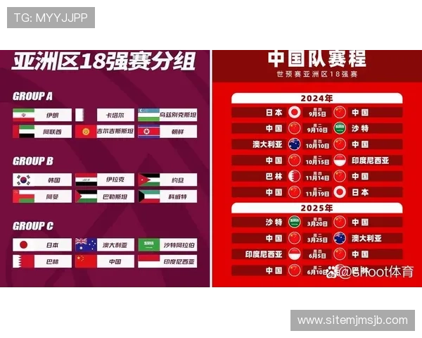 2026年意大利世界杯预选赛晋级形势全面解读与战术调整建议