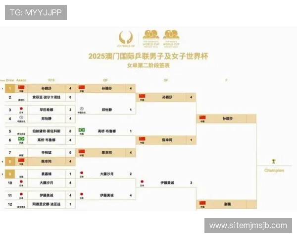 2026年美加墨世界杯分组赛程安排及各组实力对比分析 2026年美加墨世界杯分组赛程安排及各组实力对比分析