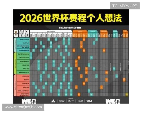 2026年足球世界杯赛程时间表最新更新，确保你不错过每一场精彩比赛