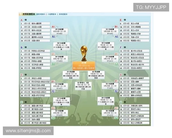 26年世界杯冠军预测最新分析与专家深度解读未来夺冠热门球队