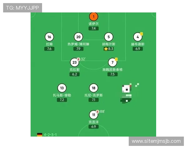 世界杯球队排名表最新2024年详细更新情况及排名变化分析