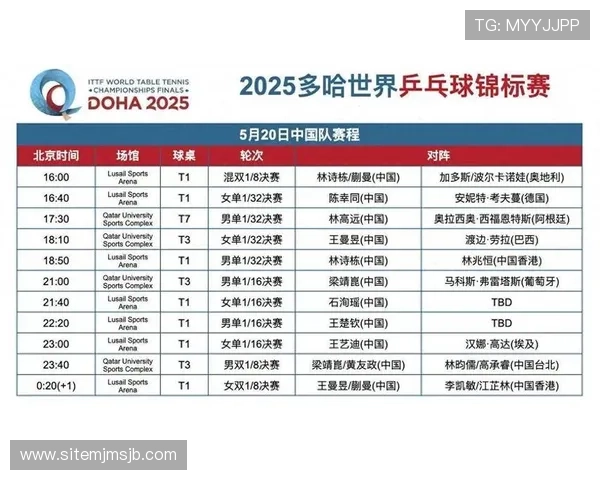 世界杯预选赛欧洲区赛程安排详解助你提前掌握比赛时间和对阵信息 世界杯预选赛欧洲区赛程安排详解助你提前掌握比赛时间和对阵信息