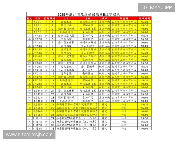 全面解析足球竞猜受注赛程变化对玩家投注策略的影响与应对措施