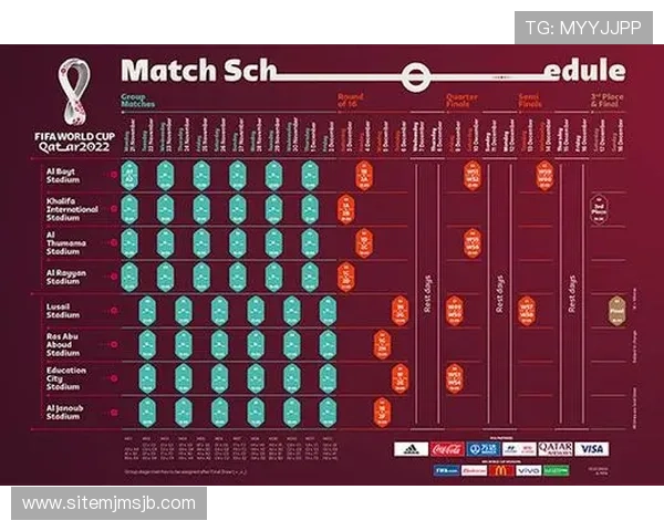 全面解读世界杯预选赛赛程表图帮助球迷精准掌握每场比赛时间与地点信息
