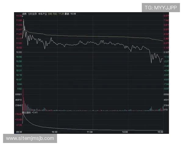 分析世界杯魔咒A股对相关行业股票的影响及投资机会探索
