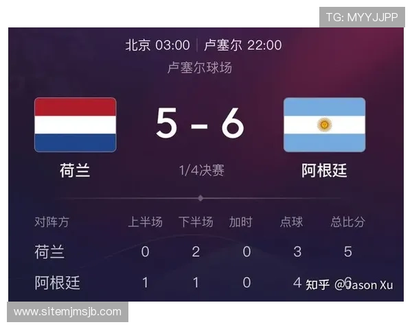 卡塔尔世界杯淘汰赛赛制详解包括晋级条件和比赛规则说明