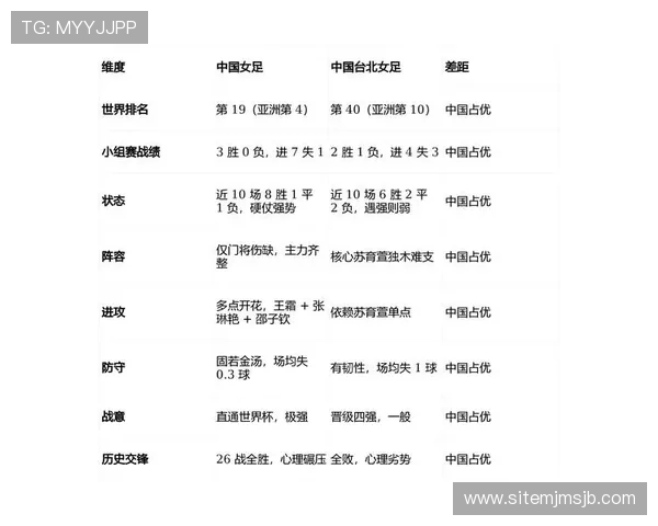 2026年世界杯亚洲0.5个名额的分配规则及未来晋级的潜在竞争对手分析
