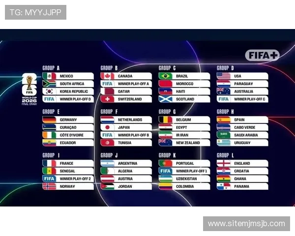 2026年世界杯举办国家最新预测及相关赛事信息全面解析