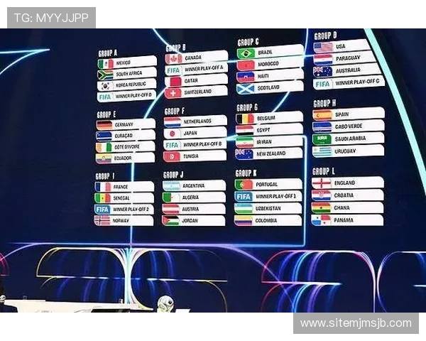 2026年世界杯参赛国家详细名单及最新晋级情况分析 2026年世界杯参赛国家详细名单及最新晋级情况分析