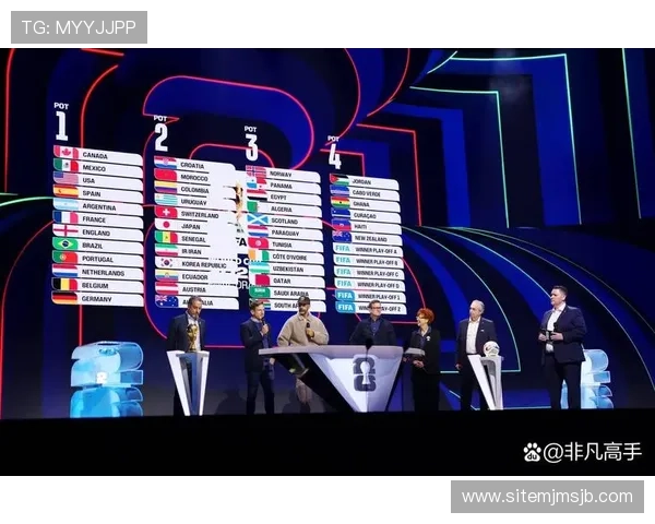 2026年世界杯分组抽签仪式定档消息最新动态及相关赛事安排介绍