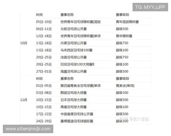2026年世界杯开赛时间确定，比赛日程安排及重要赛事时间一览