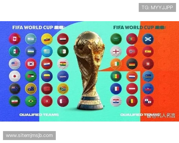 2026年世界杯赛程对阵图完整版，帮助球迷提前掌握比赛信息