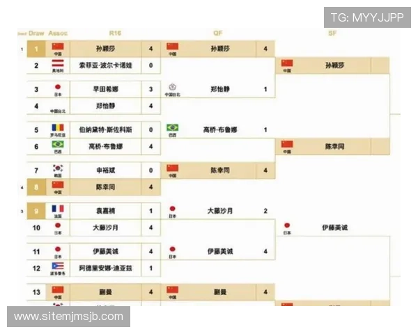 2026年世界杯赛制晋级规则详细解析与最新变化介绍 2026年世界杯赛制晋级规则详细解析与最新变化介绍