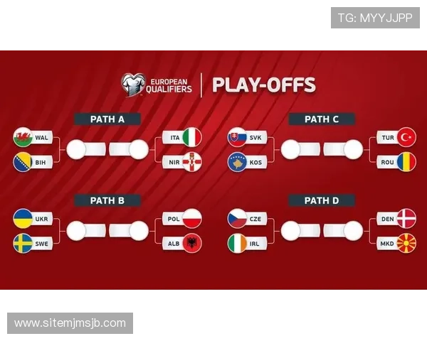 2026年欧洲区世界杯预选赛积分排名变化趋势及影响因素全面解析