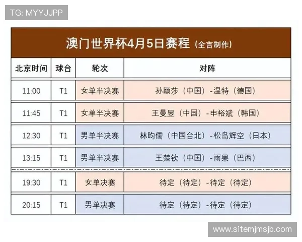 2026年世界杯预选赛赛程表最新公布，帮助球迷掌握每场比赛的具体时间与对阵信息