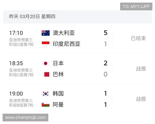 2026年美加墨世界杯赛程时间安排,比赛时间表及重要赛事预告 2026年美加墨世界杯赛程时间安排,比赛时间表及重要赛事预告