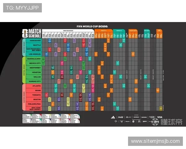 全面解析2026年世界杯欧洲预选赛赛程,助你提前了解每场关键比赛时间 全面解析2026年世界杯欧洲预选赛赛程,助你提前了解每场关键比赛时间