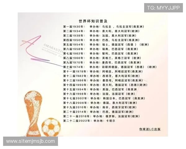 历届世界杯金靴奖得主的得分统计与他们的职业生涯亮点