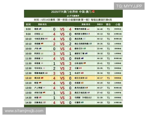 全面解读2026年乒乓球世界杯赛程时间表，赛事安排及重要比赛时间安排