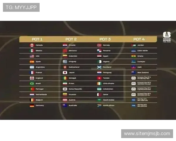 掌握美加墨世界杯时间转换成北京时间的最佳方法，确保准时观看比赛