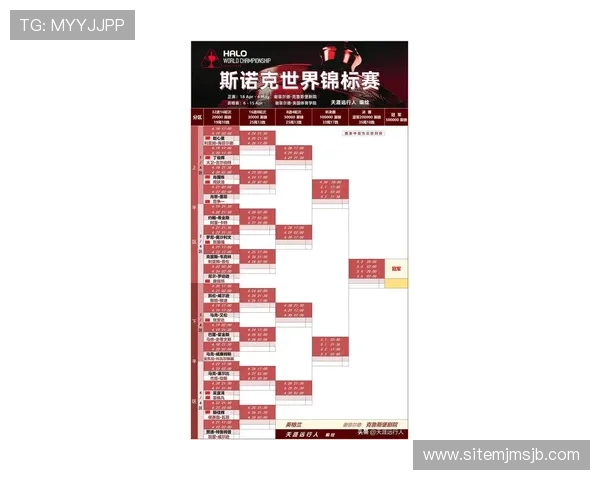 最新世界杯小组赛抽签规则详解帮助球迷理解抽签流程与赛程安排