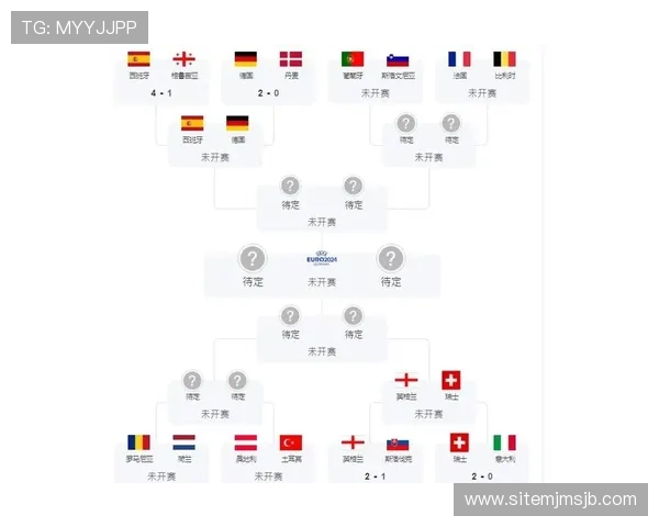 欧洲地区世界杯预选赛赛程及直播时间表，帮助球迷精准追踪赛事