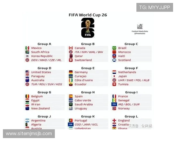 美加墨世界杯亚洲区18强赛赛程公布，比赛时间、场次及重要赛事预告