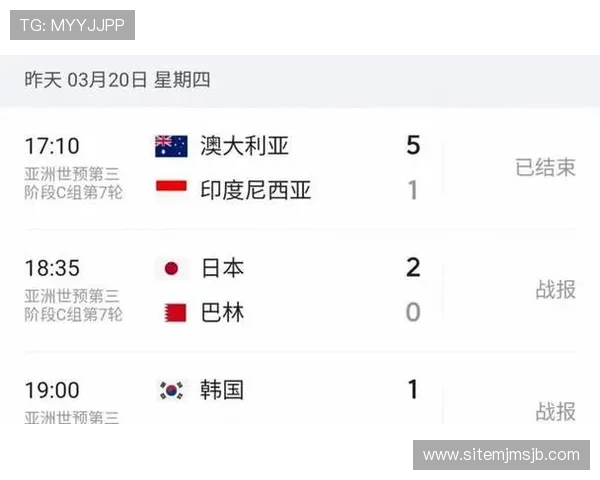 美加墨世界杯时间段安排对赛事转播和观众体验的影响详解