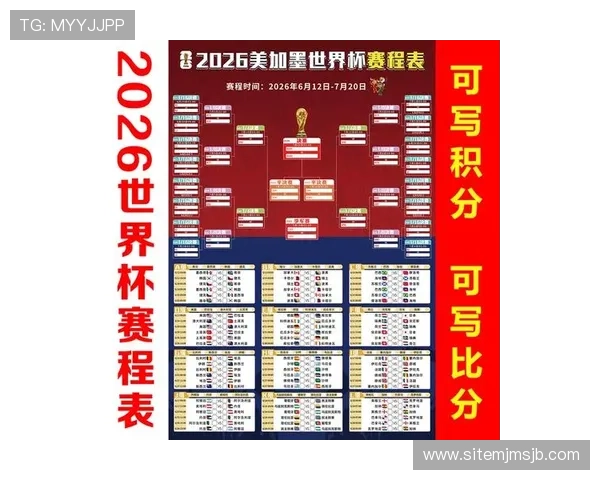 美加墨世界杯赛制表全面解析2026年比赛阶段与晋级规则详尽介绍