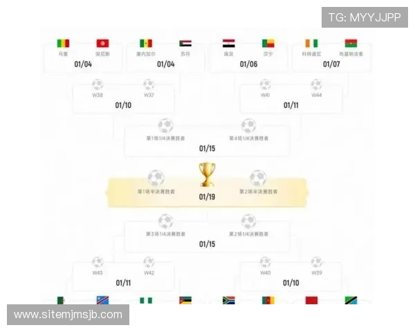 2026年世界杯48队参赛资格标准与各大洲晋级规则详解 2026年世界杯48队参赛资格标准与各大洲晋级规则详解