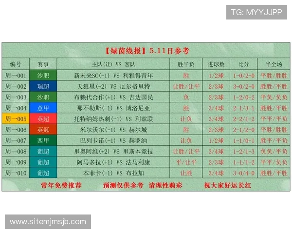 2026年最受欢迎的足球赛事竞猜平台推荐及注册使用指南帮助新手快速上手 2026年最受欢迎的足球赛事竞猜平台推荐及注册使用指南帮助新手快速上手