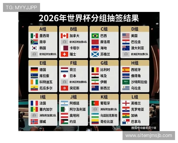 2026美加墨世界杯全面解析:赛事时间、赛程安排与精彩看点 2026美加墨世界杯全面解析:赛事时间、赛程安排与精彩看点