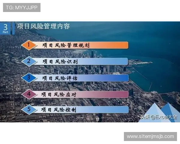 世界杯竞猜活动方案实施步骤详解从策划到执行确保活动顺利进行与用户满意度提升 世界杯竞猜活动方案实施步骤详解从策划到执行确保活动顺利进行与用户满意度提升