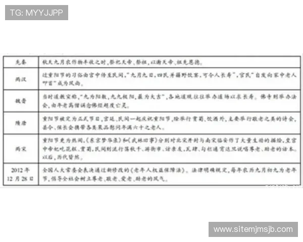 亚英体育官方网用户评价与反馈汇总助你全面了解平台服务质量